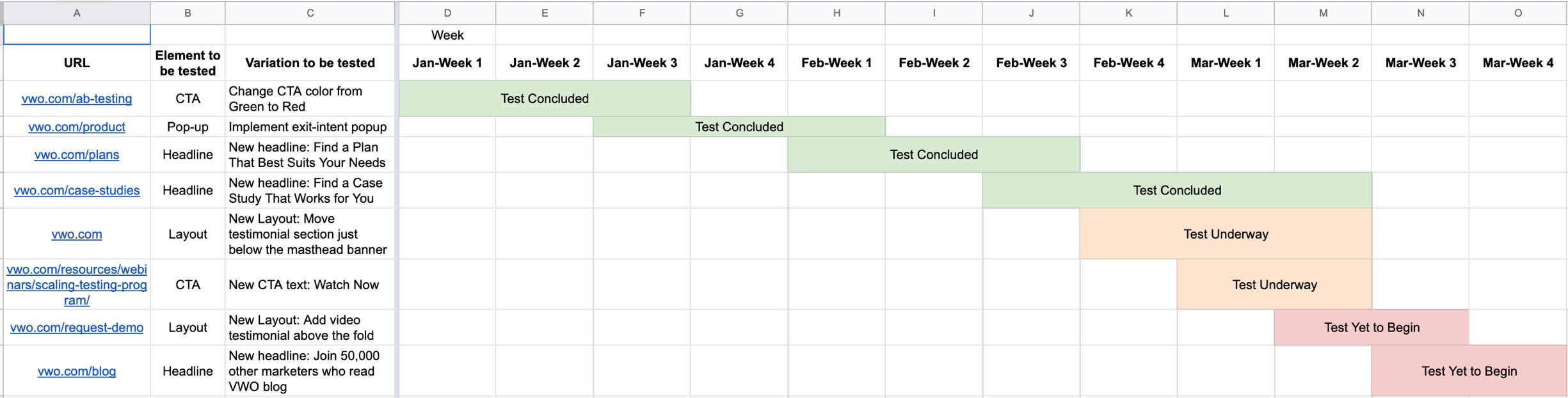 A/B testing calendar sample