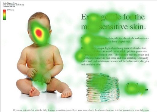 heatmaps of baby ecommerce site home page