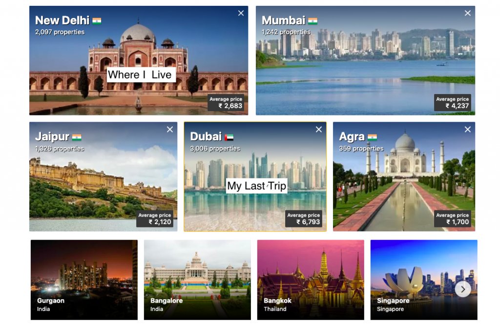 personalized travel choices based on preferences