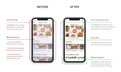 before and after screenshots of the food ordering app