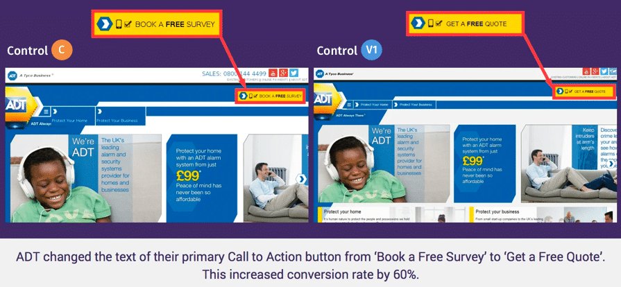 how different call to action buttons increase conversions