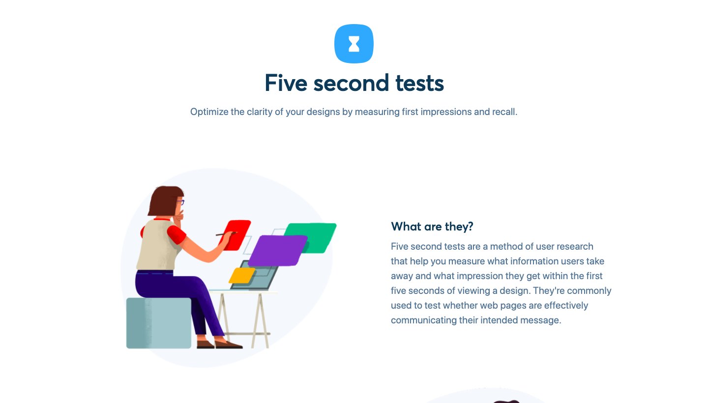 The Five Second Test