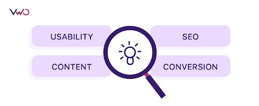 four elements of user research in website redesign