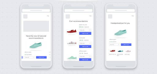 working of the dynamic product recommendation algorithm for ecommerce app