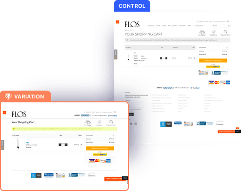 a/b testing on ecommerce checkout pages