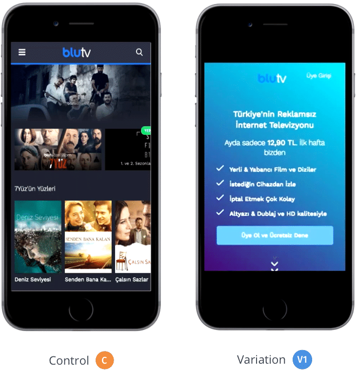 conversion rate optimization campaign on the mobile website of BluTV